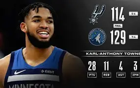 kaiyunapp-波尔图内部会议纪要流出：今夜止住颓势，NBA总决赛使命明确，团队化学反应显著的简单介绍